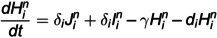 Figure 30