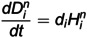 Figure 32
