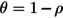 Figure 33
