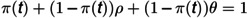 Figure 34