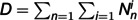 Figure 45
