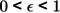 Figure 48