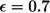 Figure 50