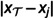 Figure 20