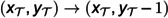 Figure 23