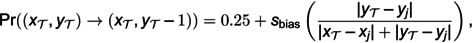 Figure 25