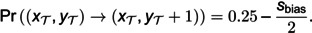 Figure 27