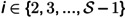 Figure 42