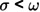Figure 45