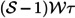 Figure 48