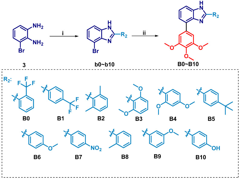 Figure 22