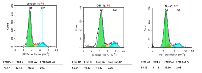 Figure 9