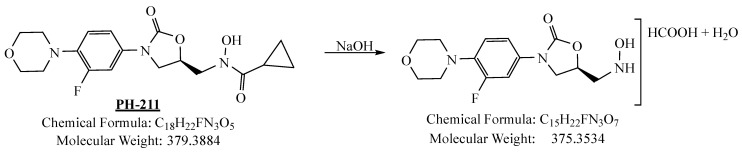 Figure 8