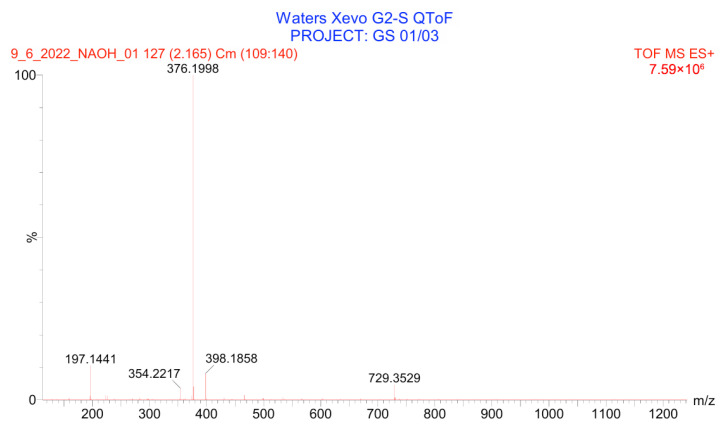 Figure 9