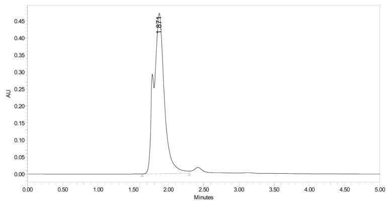 Figure 24
