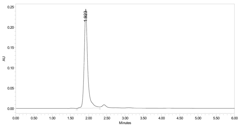Figure 34