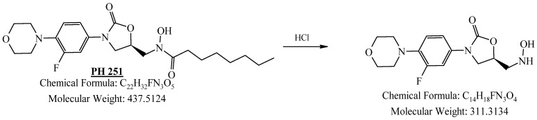 Figure 35
