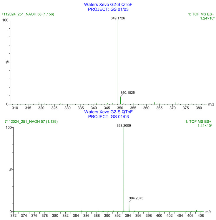 Figure 39