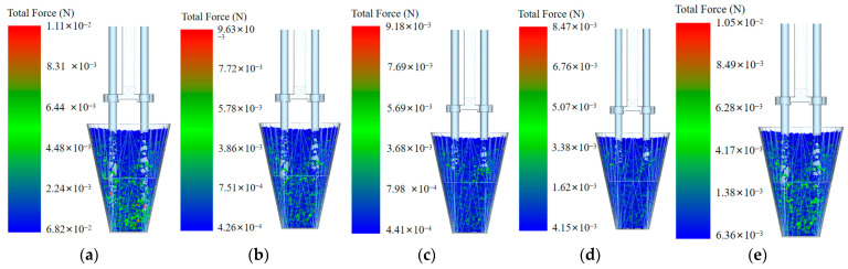 Figure 13