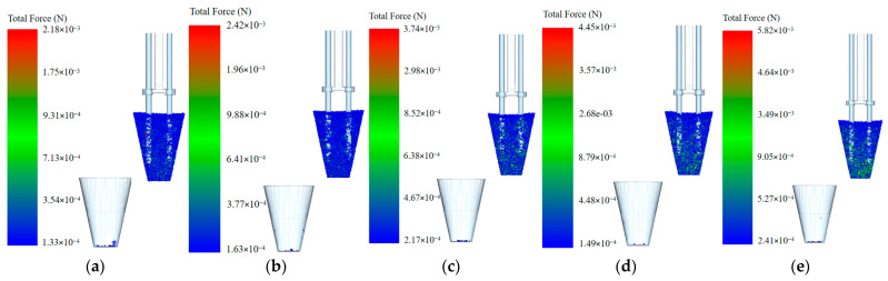 Figure 15