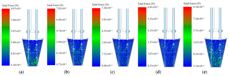 Figure 17