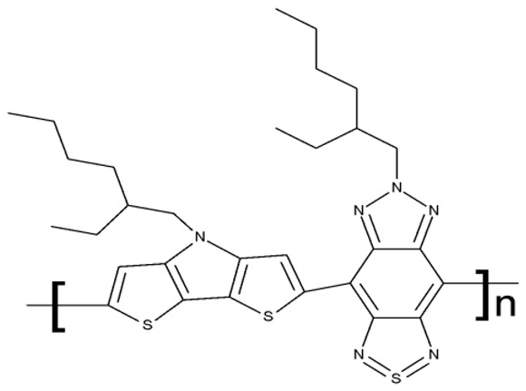 Figure 50