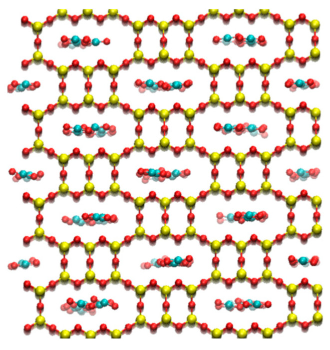 Figure 6