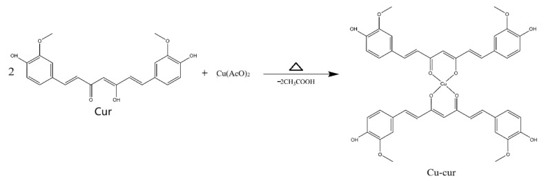 Figure 20