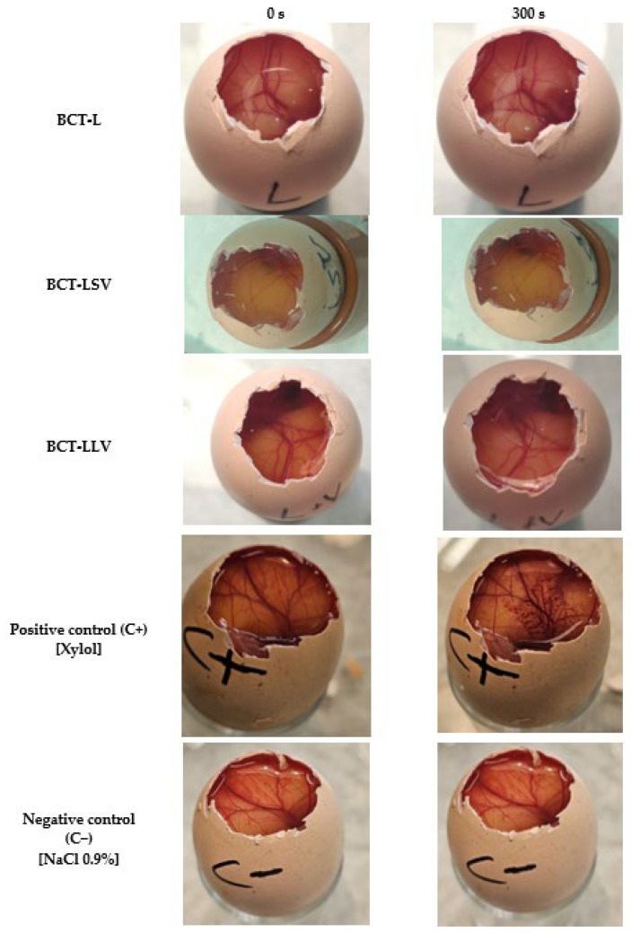 Figure 7