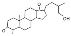 Figure 21