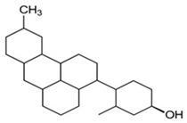 Figure 25