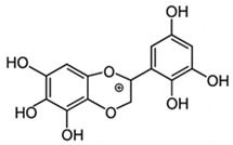 Figure 36