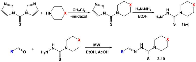 Figure 9