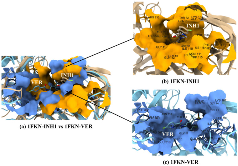 Figure 13