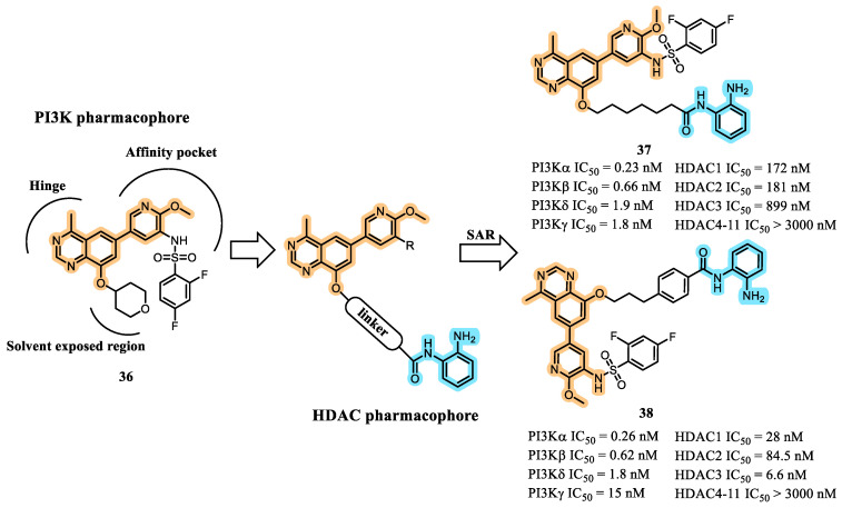Figure 14