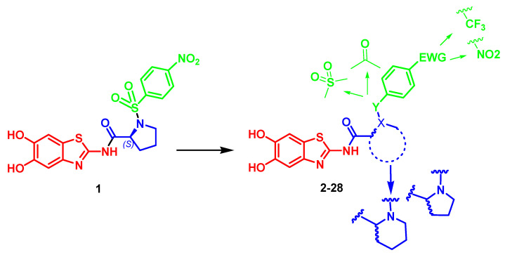 Figure 1
