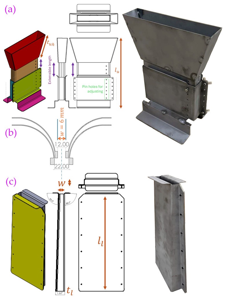 Figure 17