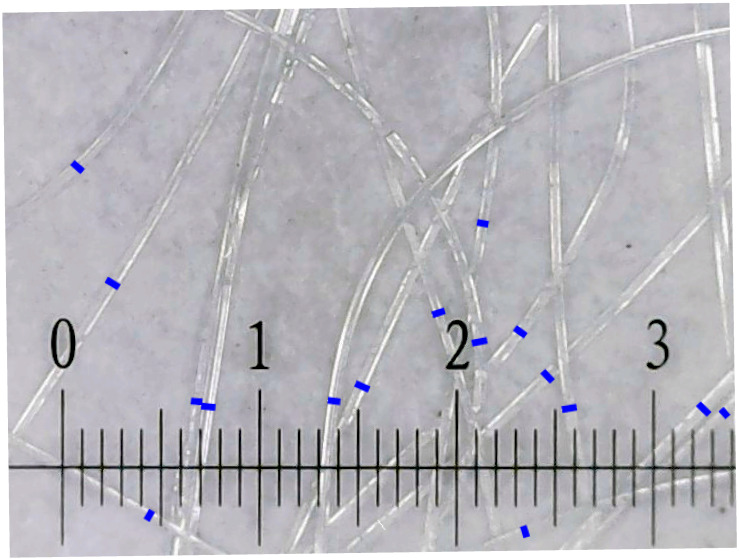 Figure 18