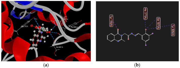 Figure 12