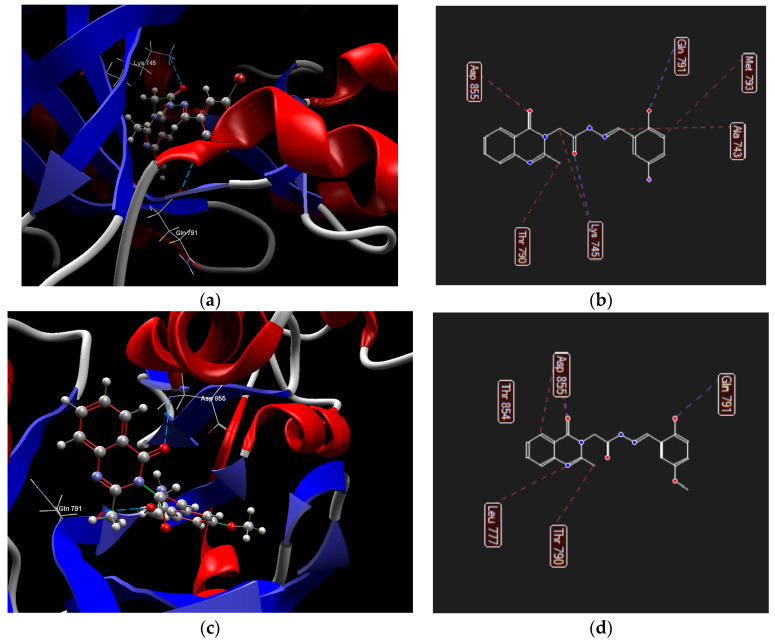 Figure 13