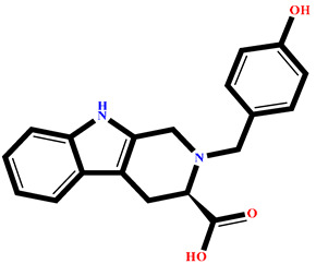 Figure 19