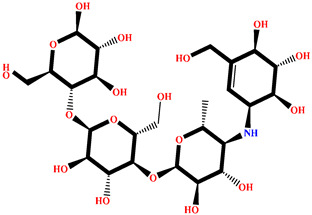 Figure 22