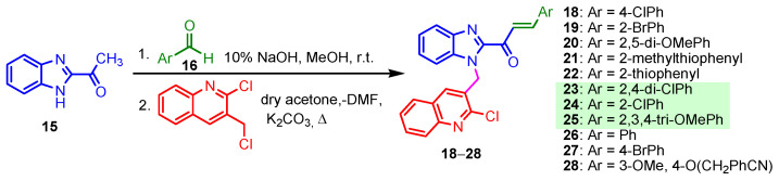Figure 19