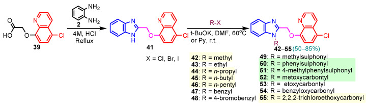 Figure 21