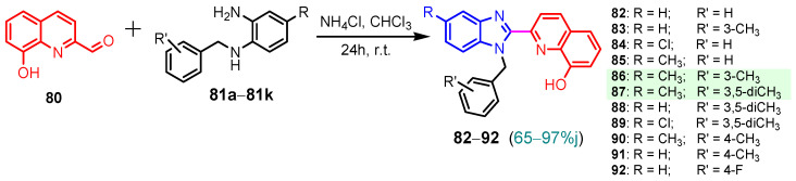 Figure 24