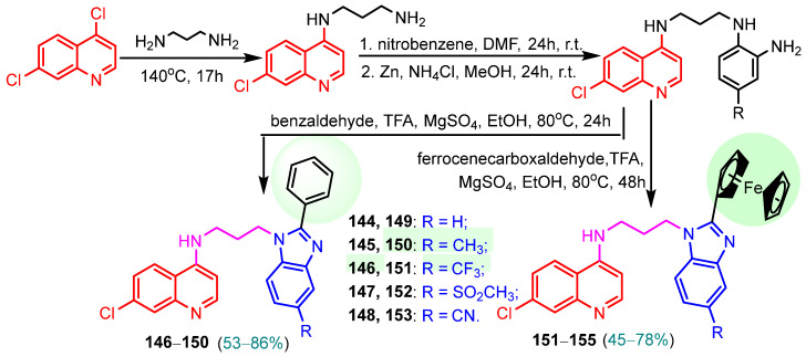 Figure 26
