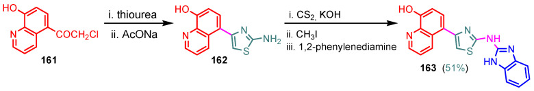 Figure 27
