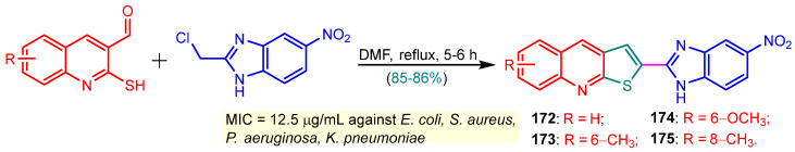 Figure 29