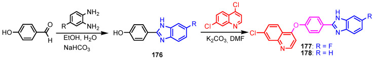 Figure 30