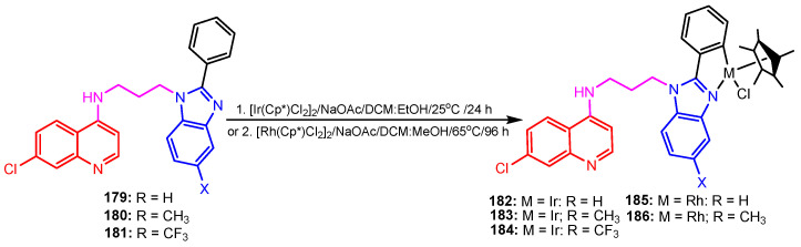 Figure 31